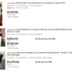 Image for article titled Trying To Buy A Next-Gen Console Is Still A Nightmare